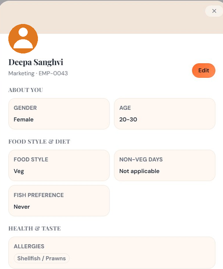Khanabadosh Nourish employee meal preference profile